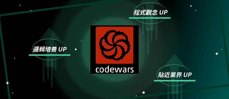 codewars