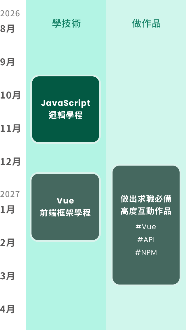 前端直播班課程行事曆