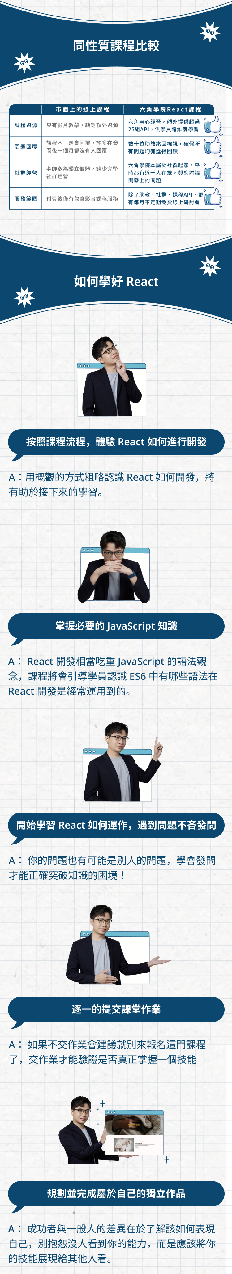 課程比較與如何學好 React