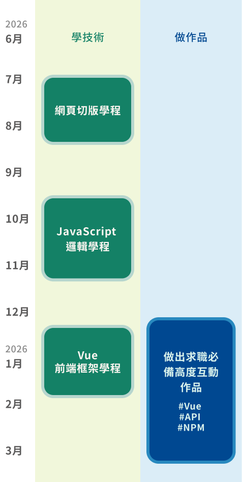 前端直播班課程行事曆